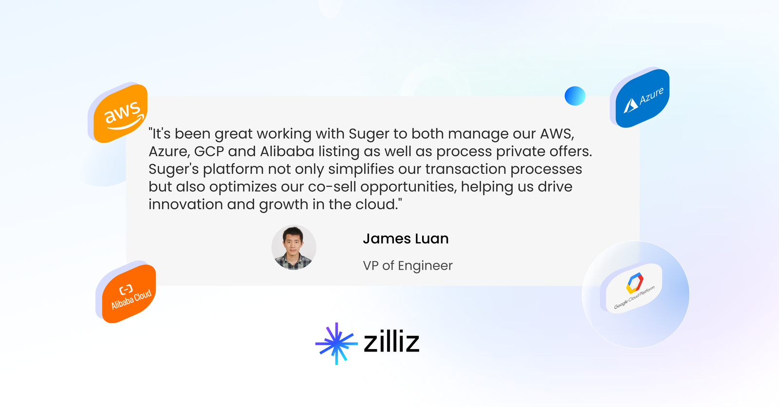 Zilliz multi-cloud marketplace dashboard in Suger showing usage-based metering across AWS, GCP, and Azure