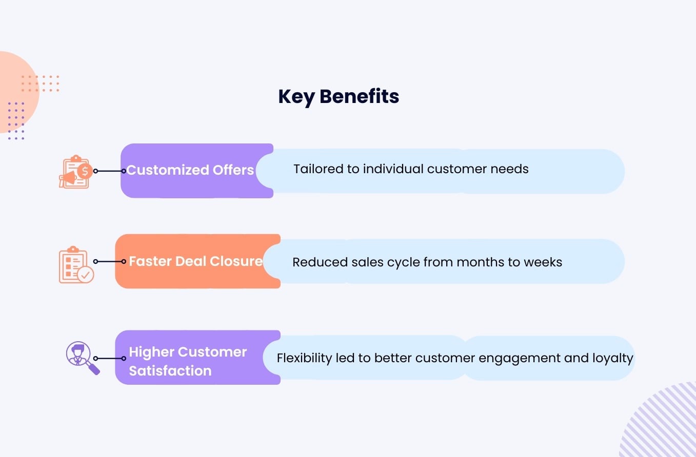 Lavender Key Elements Market Analysis Instagram Post