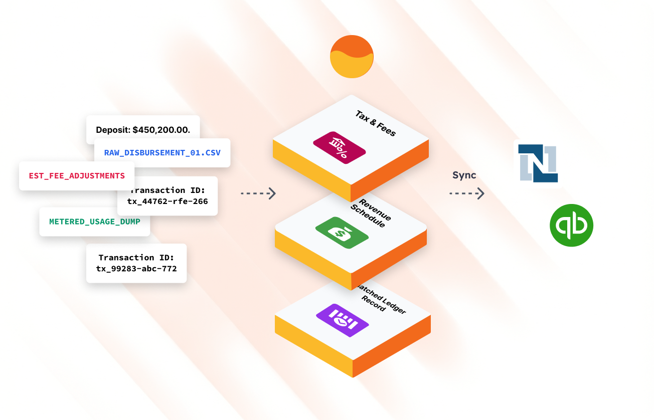 Seamless financial reconciliation