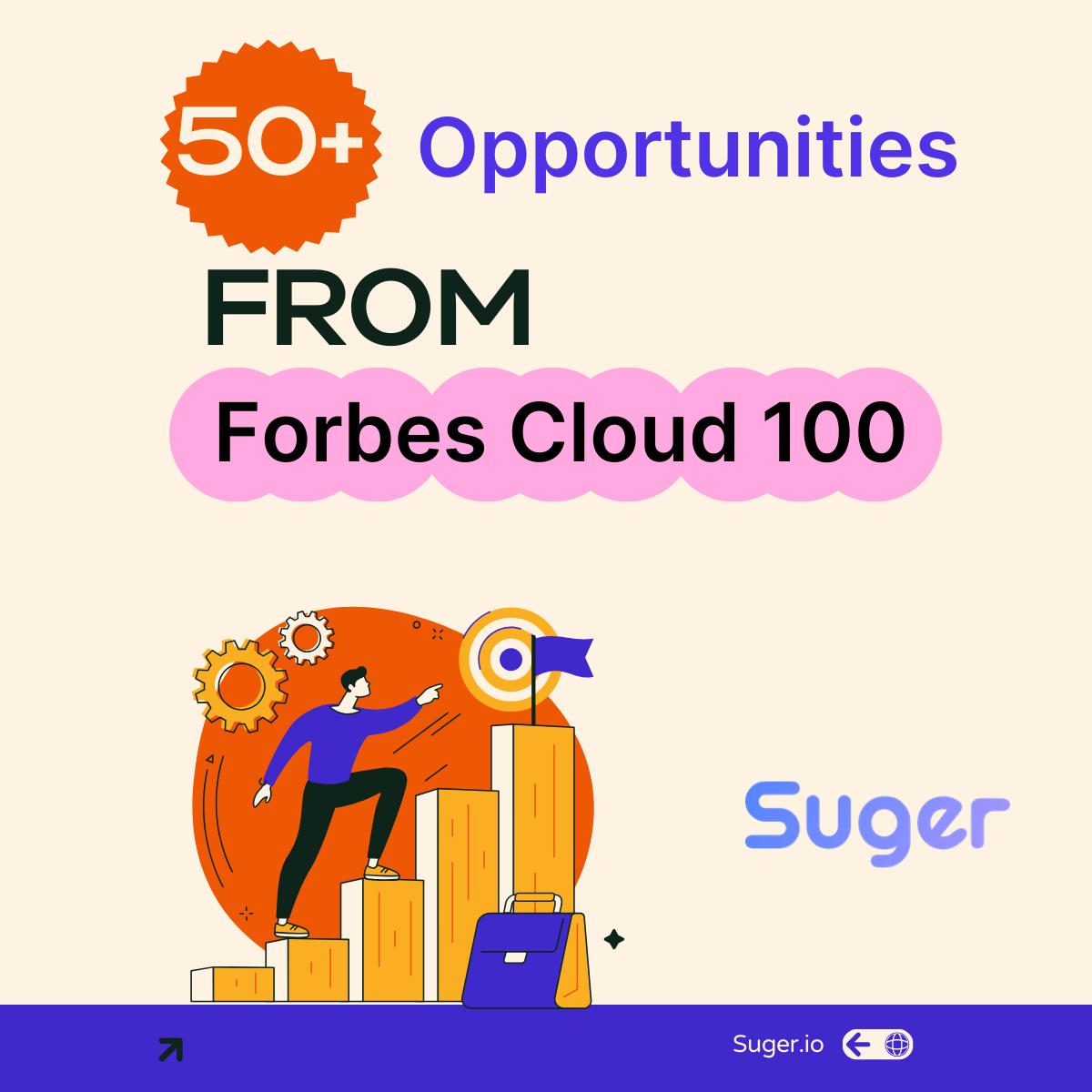 Alliance Leaders, Take Note: Forbes Cloud 100 Opportunities