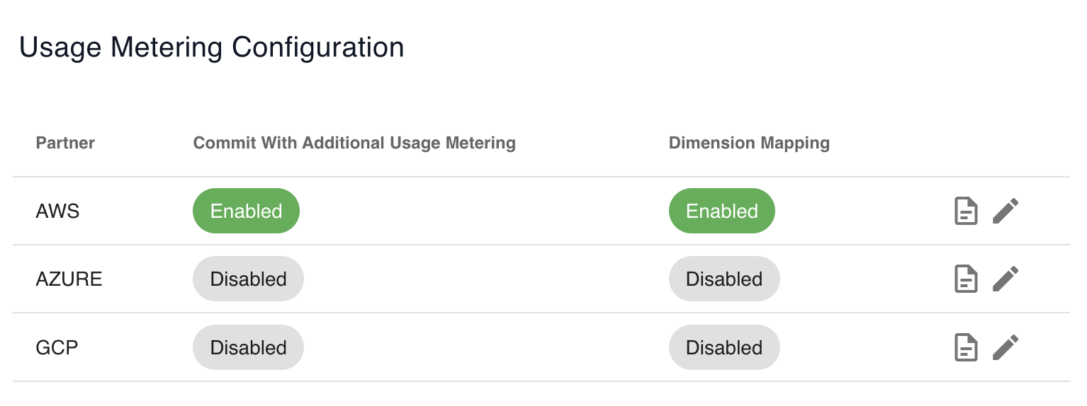 Metering Dimension