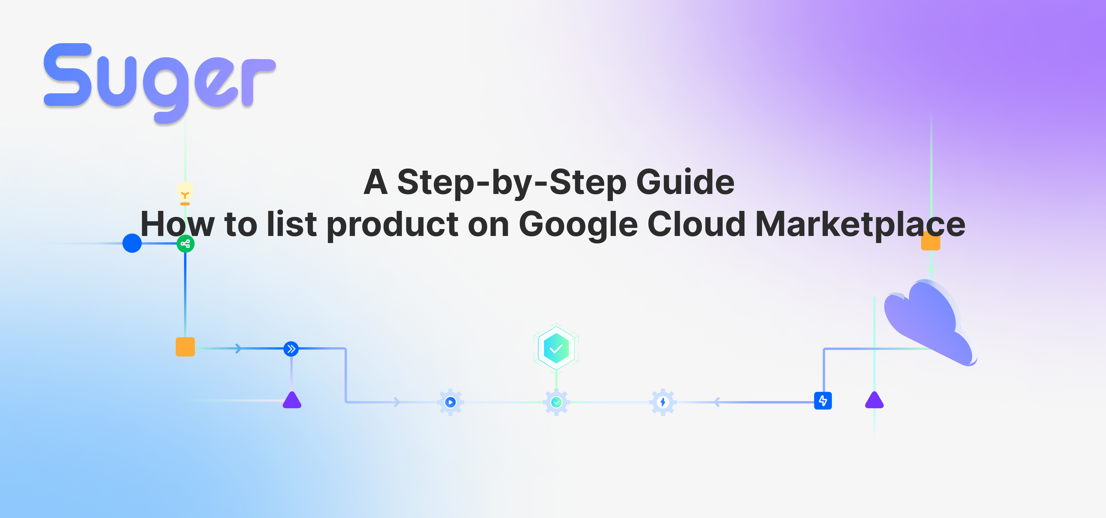 A Step-by-Step Guide | How to list product on Google Cloud Marketplace