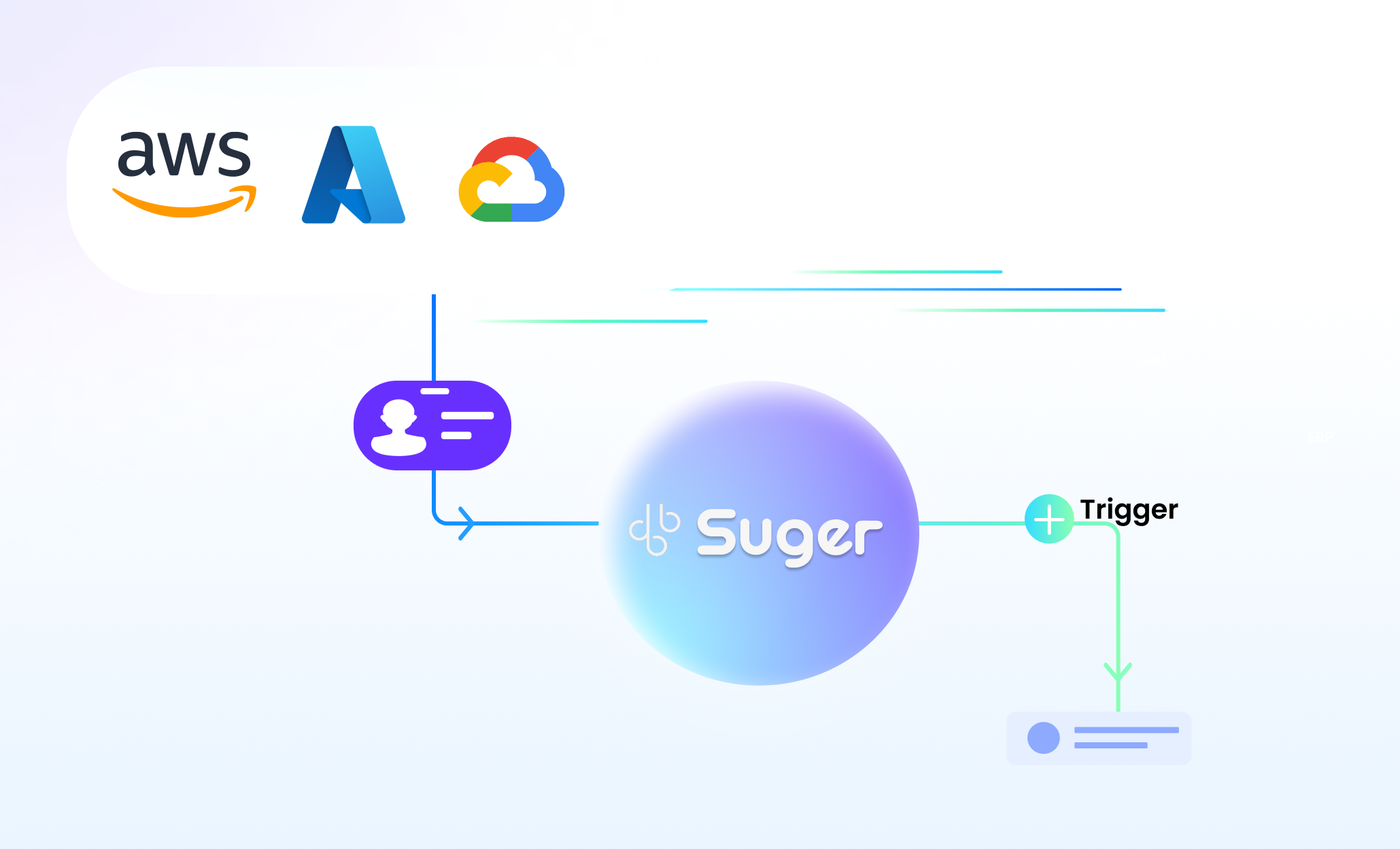 Scale Your Business with Suger’s Workflow Automation Solutions